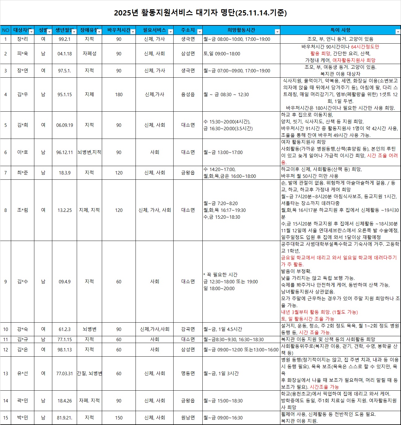 대기자명단(251114).jpg